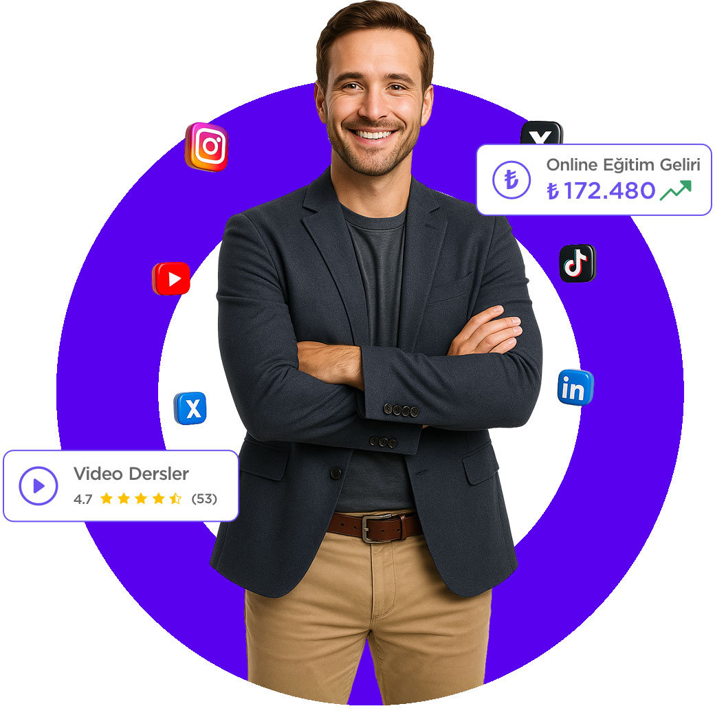 Video Ders Satış Sistemi